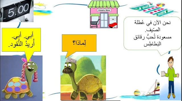 الدرس الاول الصف الثاني الابتدائي لغه عربيه