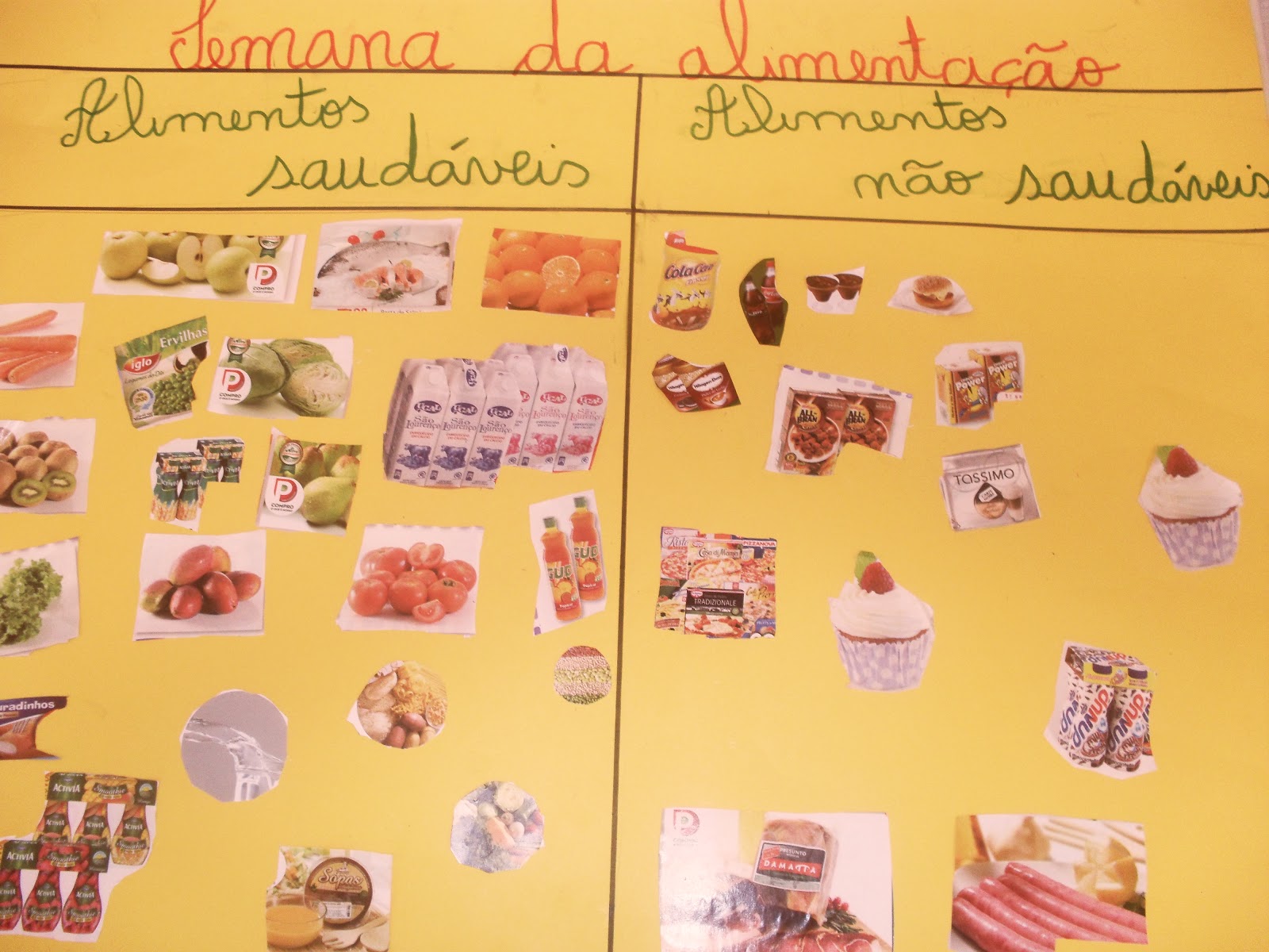 Nomeie Uma Expressão Geral Para Alimentos Não Saudáveis