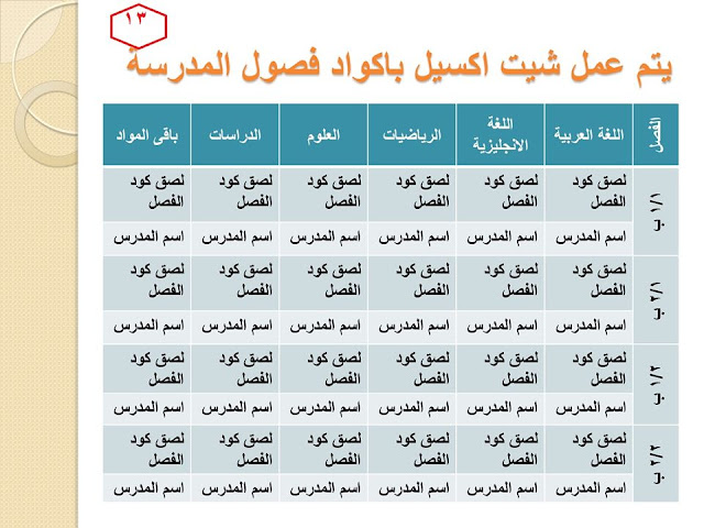 بالخطوات خطوات التسجيل على المنصة للمعلم والطالب وطريقة اعداد الطالب للمشروعات البحثية 13