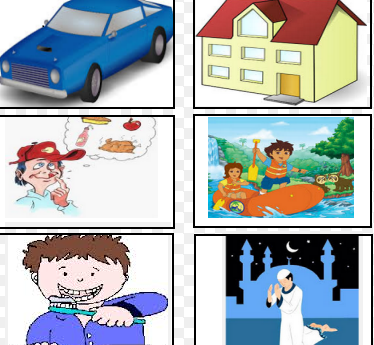 Macam-macam Kebutuhan Manusia dan contohnya