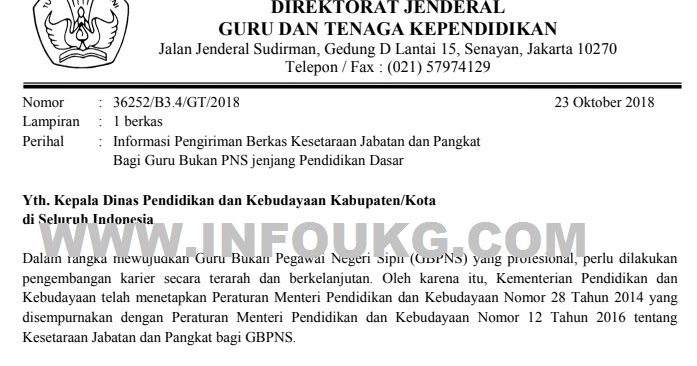 Persyaratan Dan Alamat Pengiriman Berkas Usulan Kesetaraan