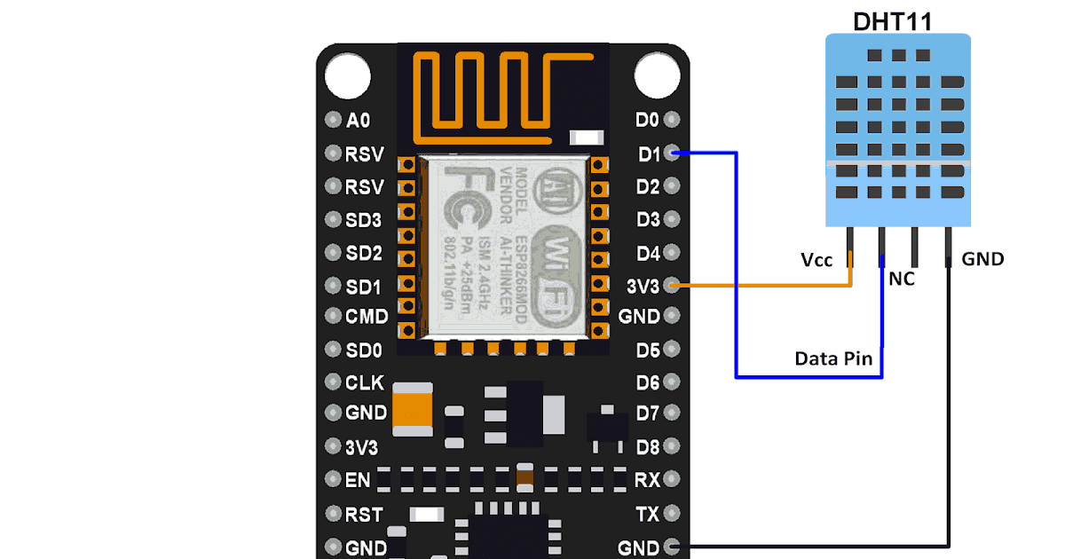 NodeMCU Dht11 Data on Thingspeak