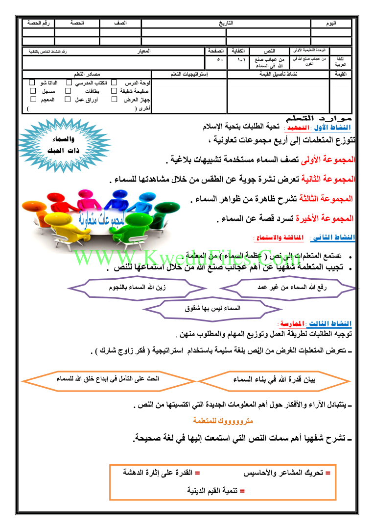 تحضير درس عجائب صنع الله في الكون الصف الثامن لغة عربية الفصل الثاني المناهج الكويتية