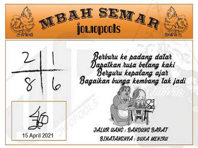PREDIKSI SGP YOHII