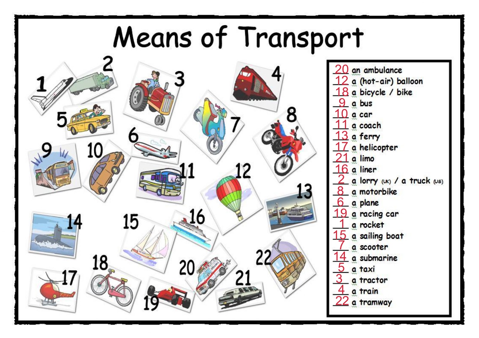 Topic 2 words. Транспорт на английском языке. Тема путешествия на английском. Тема транспорт на английском языке. Transport Vocabulary английский.