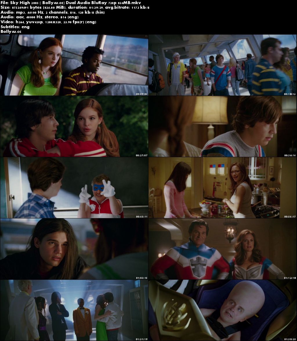Sky High 2005 BluRay 300MB Hindi Dual Audio 480p Download Sky High 2005 BluRay 300MB Hindi Dual Audio 480p Download