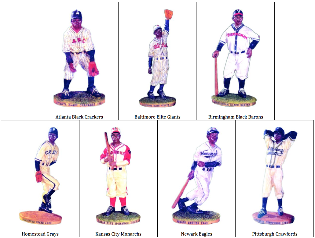 Negro League Collector: Negro League Figurines