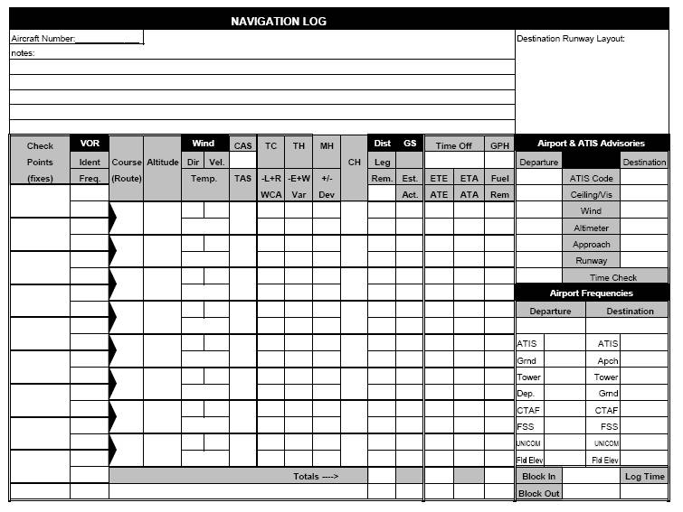 Printable Vfr Navigation Log Printable World Holiday