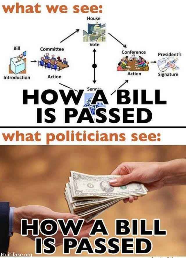 Law to pass. Lawmaking process in the uk. Legislative bills. Bill is passed. Bill is passed.