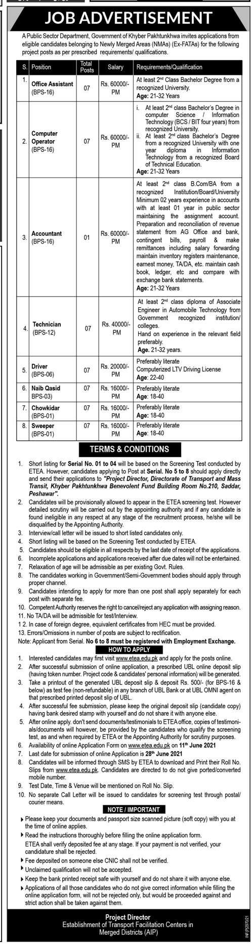 Public Sector Department Government of KPK JOBS