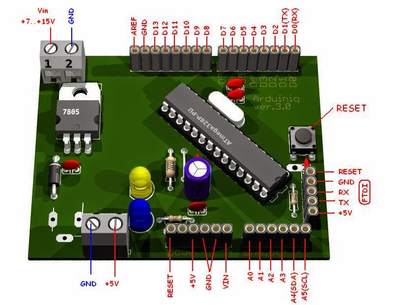 GitHub - tehniq3/Arduiniq-ver3: I present a personal version of Arduino ...