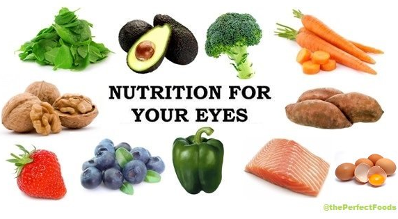Nutrition For Your Eyes Food%2Bfor%2Beyes