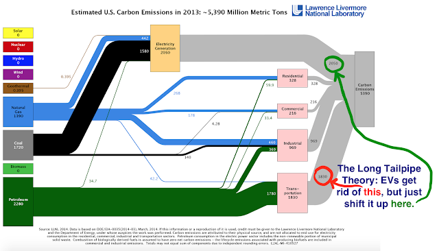 観光客は世界で最も友好的でない都市を選ぶ