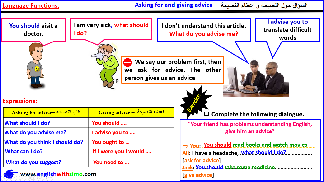 Dialogue situations. Asking for and giving advice. Asking for and giving advice 8 класс. Dialogue asking for and giving advice. Advice in English.