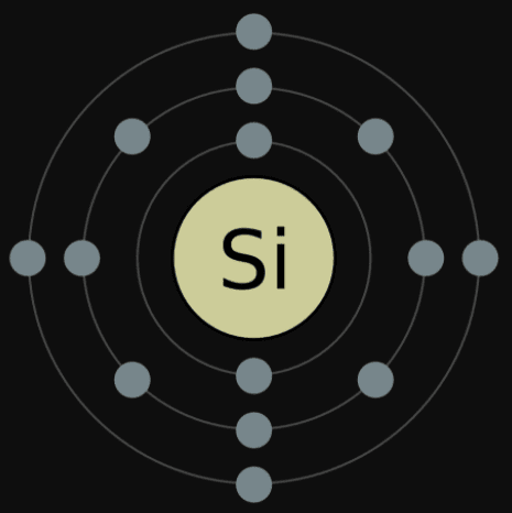 silicon atomic number silicon atomic number
