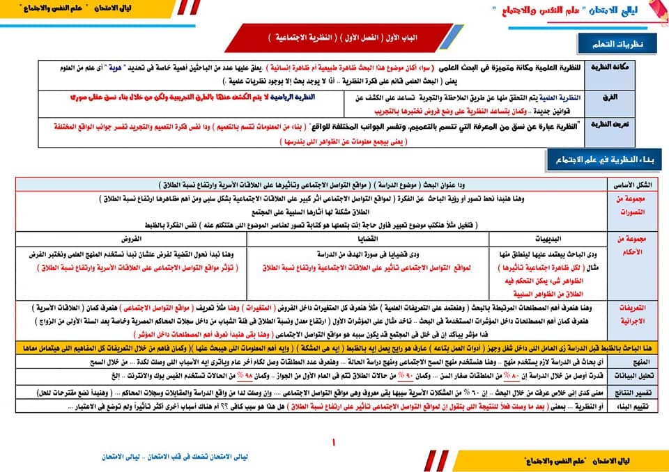 مراجعة علم النفس والاجتماع للثانوية العامة.. ملخص نقاط المنهج للصف الثالث الثانوي 2