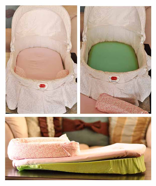 Inclining the Chronicles of a Babywise Mom