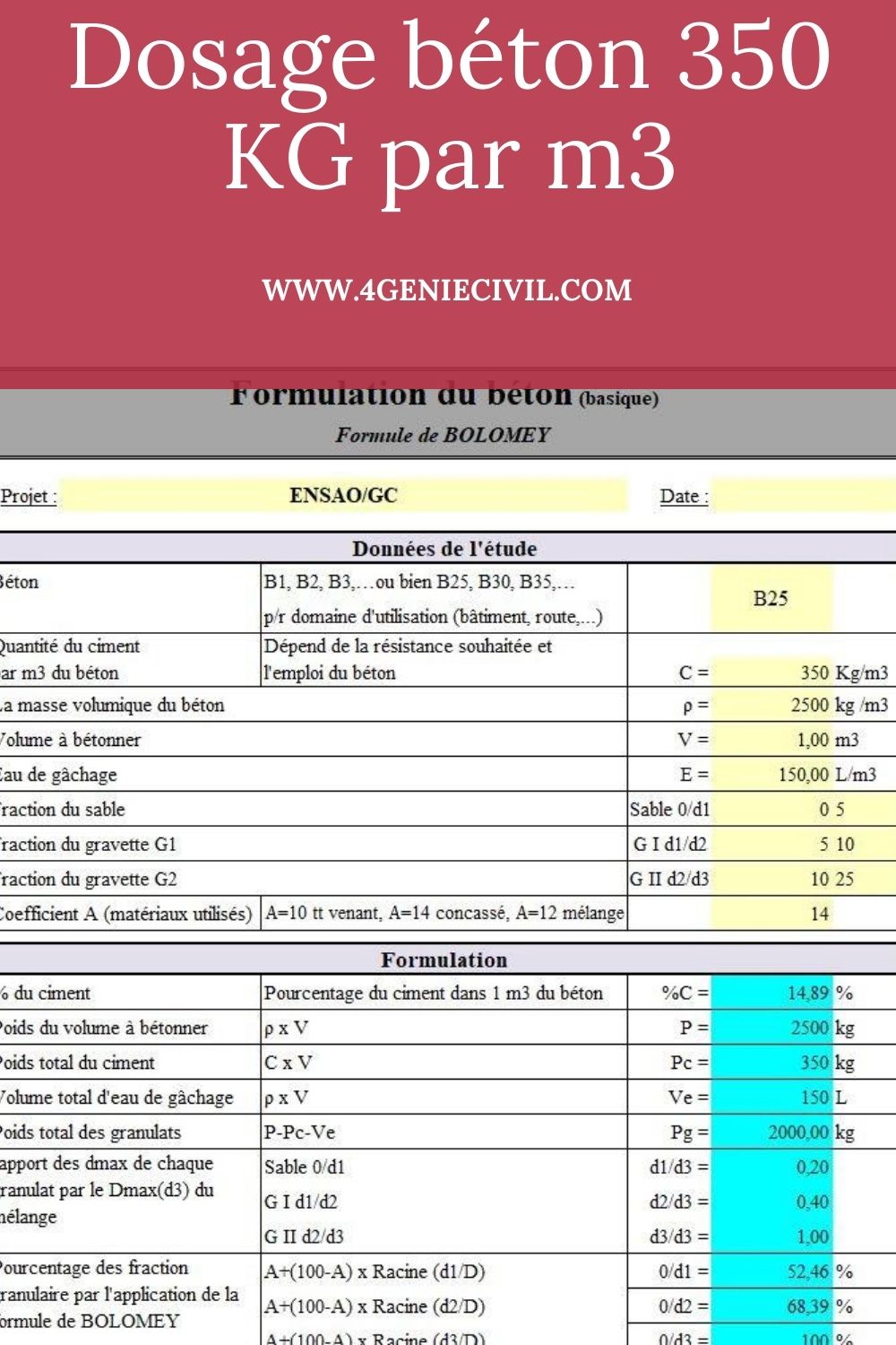 Dosage béton 350 KG par m3