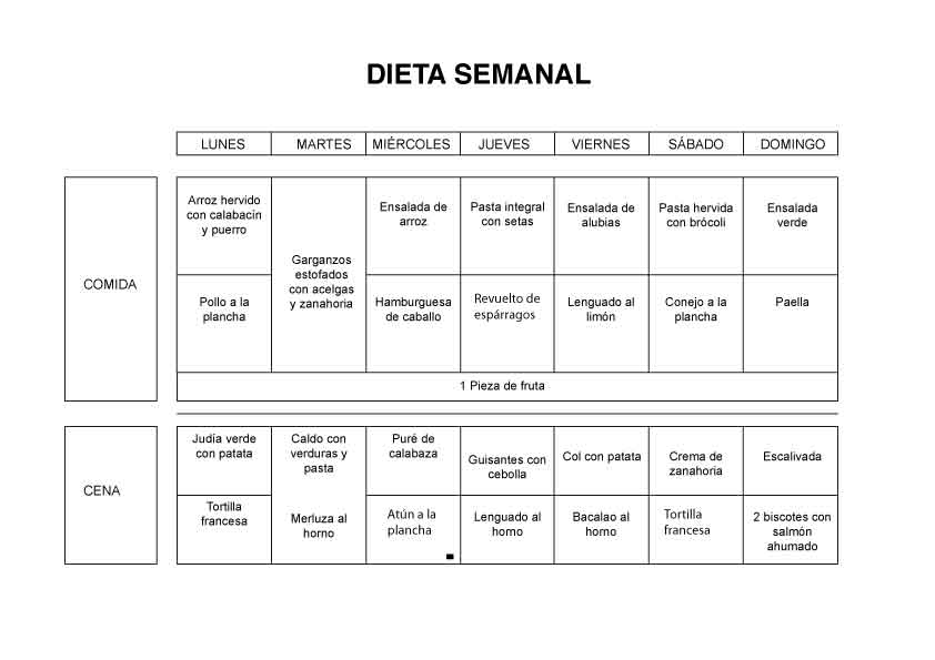 Menú II para una dieta sana y equilibrada