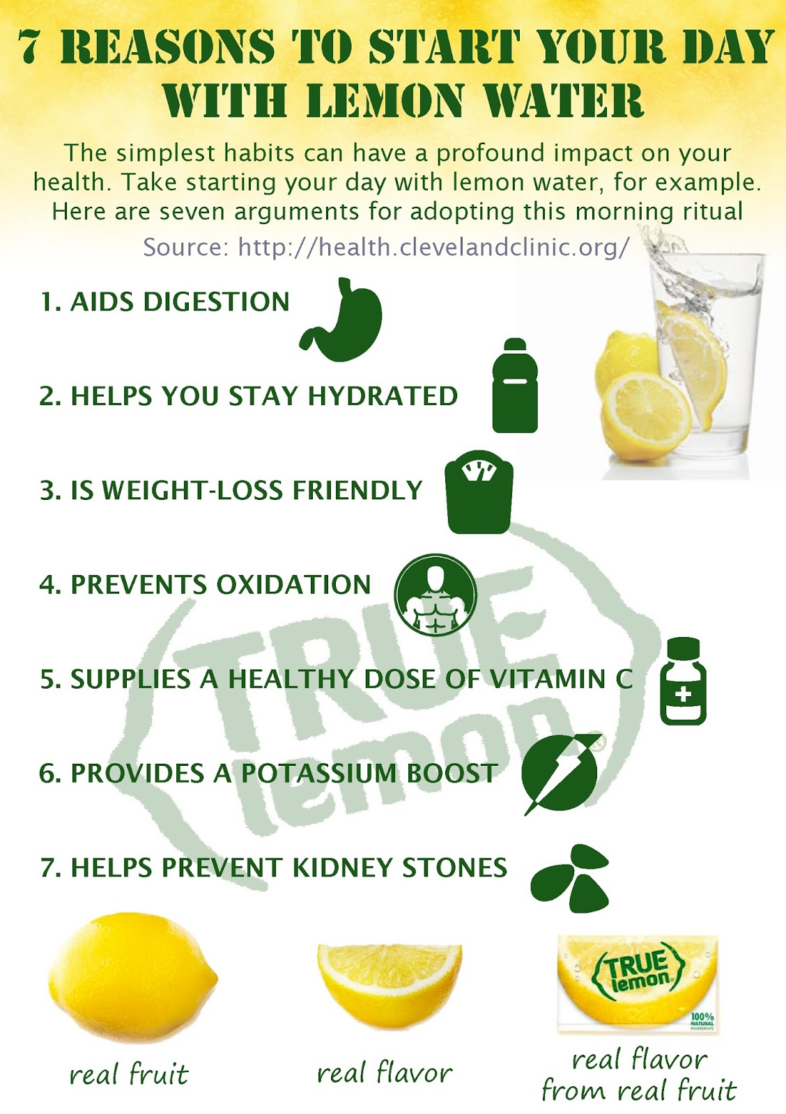 ! A Growing Teenager Diary Malaysia ! True Lemon 100 Natural