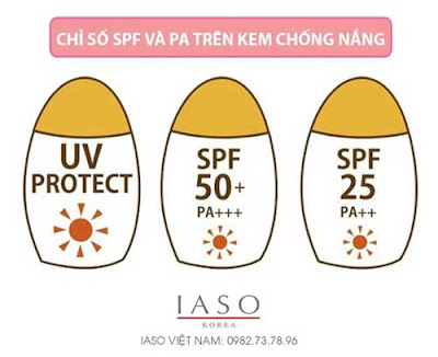 KEM CHỐNG NẮNG BẢO VỆ TỐI THƯỢNG CỦA LÀN DA Tia-uv-3