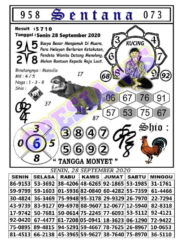 1 New Message Kode Syair Hongkong 28 September 2020 Forum Syair Togel Hongkong Singapura Sydney