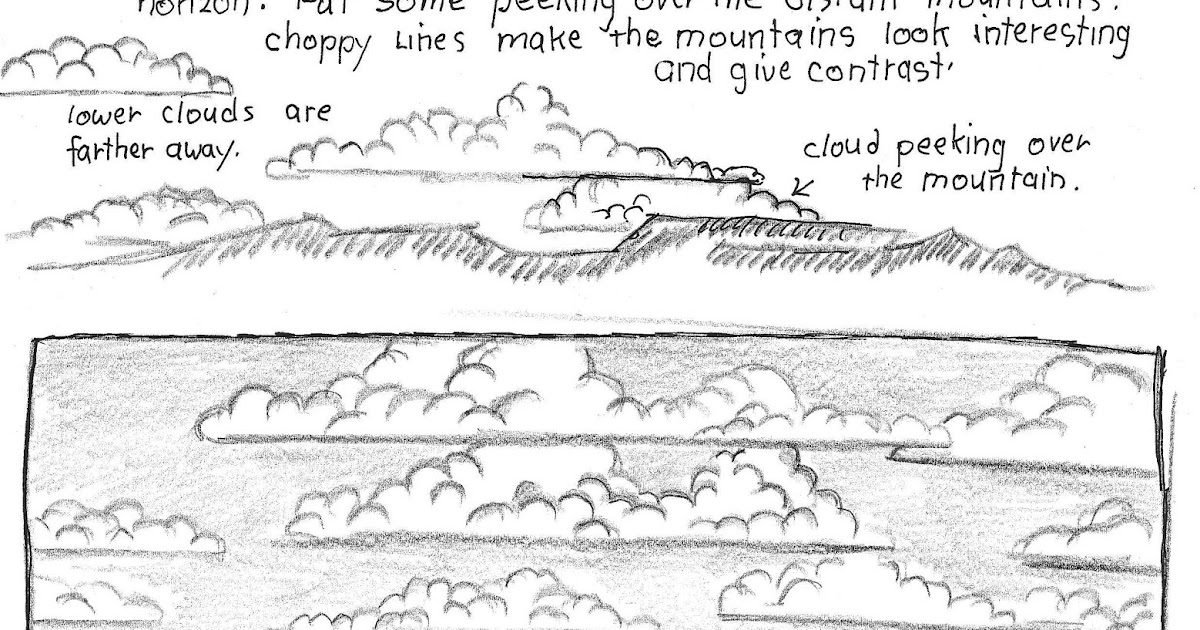 How to Draw Worksheets for The Young Artist How To Draw Beautiful