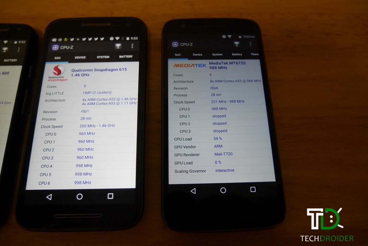 Moto E3 Power Review Motorola's budget king