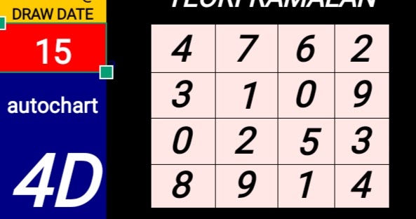 Yeon Net Aja Carta Grand Dragon Lotto