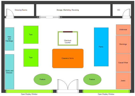 Techniques Of Visual Merchandising In Fashion Retailing