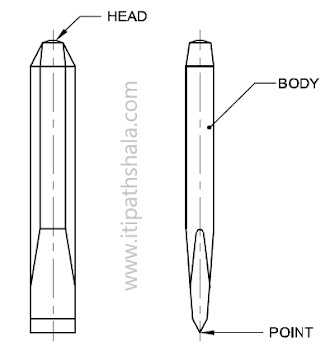 Workshop Marking and Measuring Tools | चिन्हक और मापन औजार | Chisel | छेनी