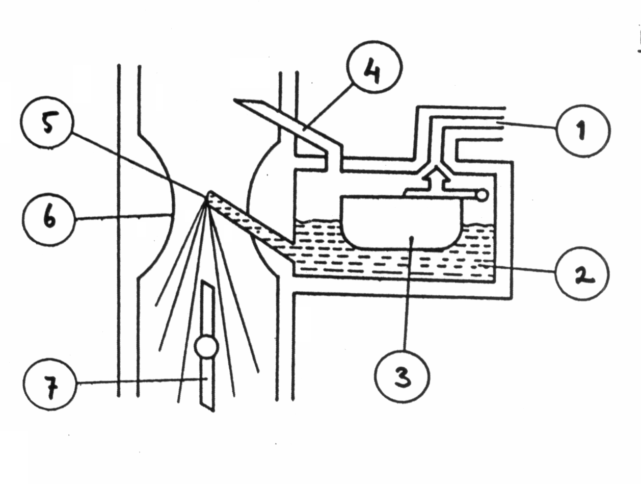 Soal Dan Jawaban Pemeliharaan Mesin Kendaraan Ringan Seputar Mesin