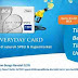 Cara cek fiutr utama kartu kredit BCA Everyday card dan cara membuat kartu kredit bca serta syarat mengajukan kartu kredit