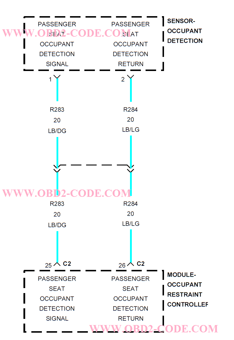 B1CDC Passenger Occupant Detector Circuit High Obd2code