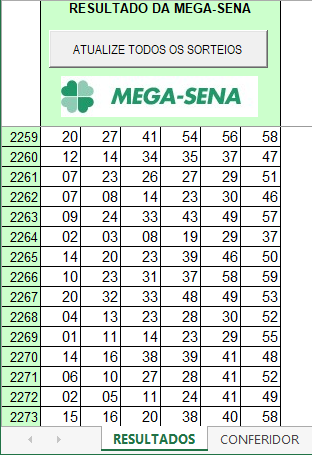 ESTE JOGO JÁ GANHOU 105x NA MEGA-SENA (Estratégia para Mega da Virada + jogo  grátis com 10 dezenas) 