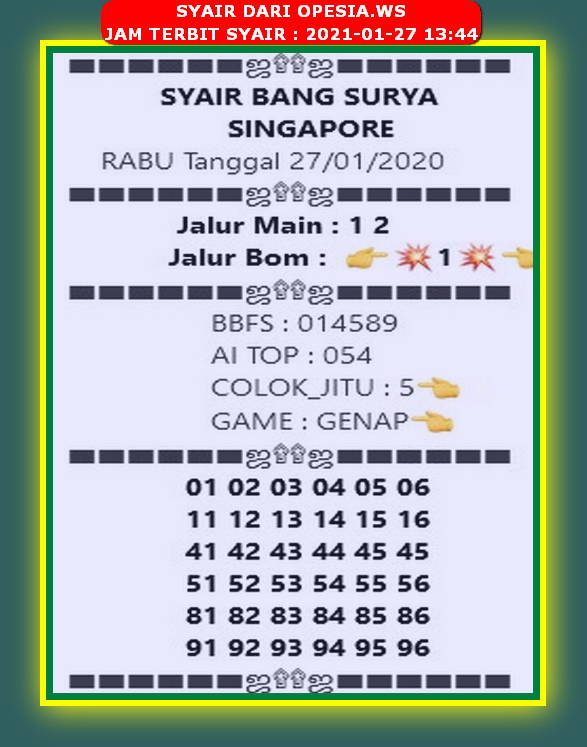 PREDIKSI SGP YOHII