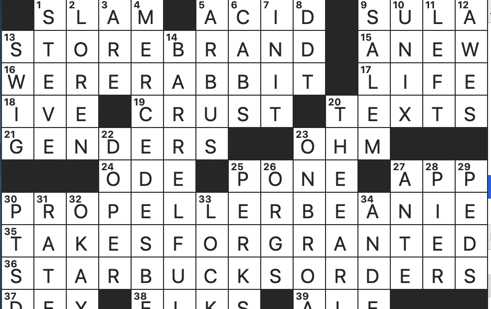 Rex Parker Does The Nyt Crossword Puzzle Boston Exurb Sat 11 6 21 Bell Labs Development Of The 1970s Prominent Attire For Jr Pac Man Reciprocal Of A Siemens Creature Rex Parker Does The Nyt Crossword Puzzle Boston Exurb Sat 11 6 21 Bell Labs Development Of The 1970s Prominent Attire For Jr Pac Man Reciprocal Of A Siemens Creature