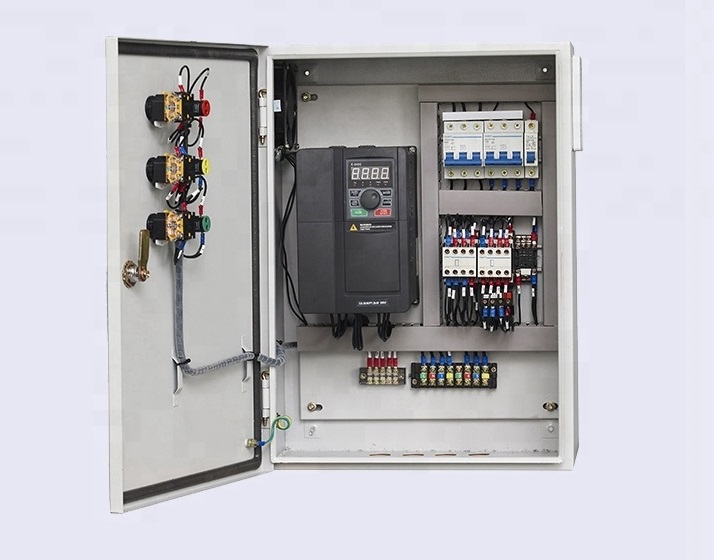 Panel Inverter