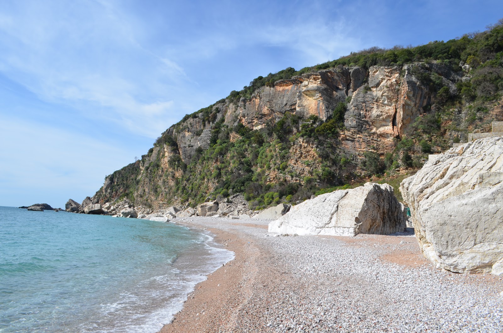 Нудистские пляжи черногории