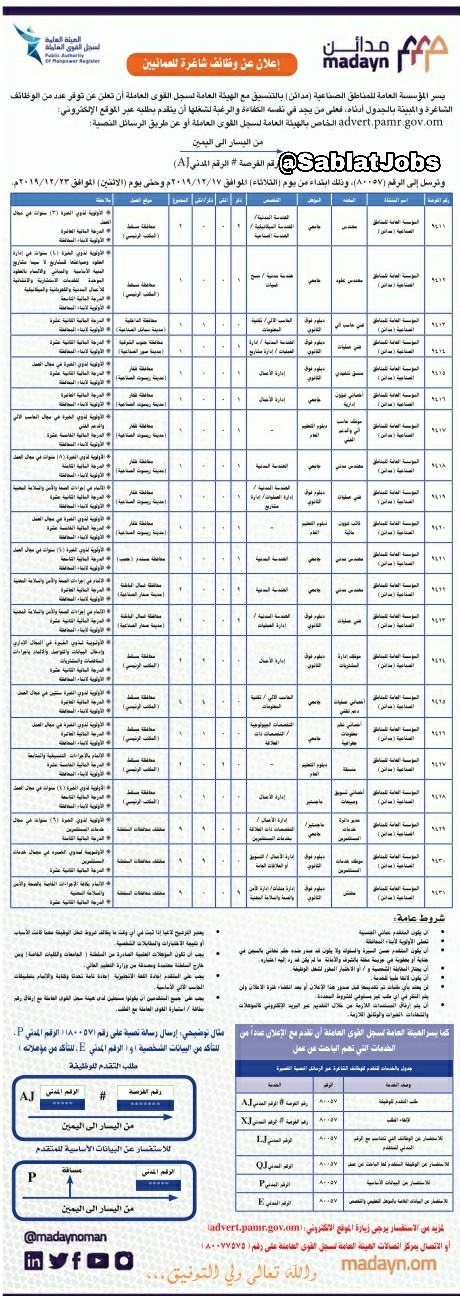إعلان وظائف شاغرة للعمانيين في المؤسسة الصناعية مدائن إعلان وظائف شاغرة للعمانيين في المؤسسة الصناعية مدائن
