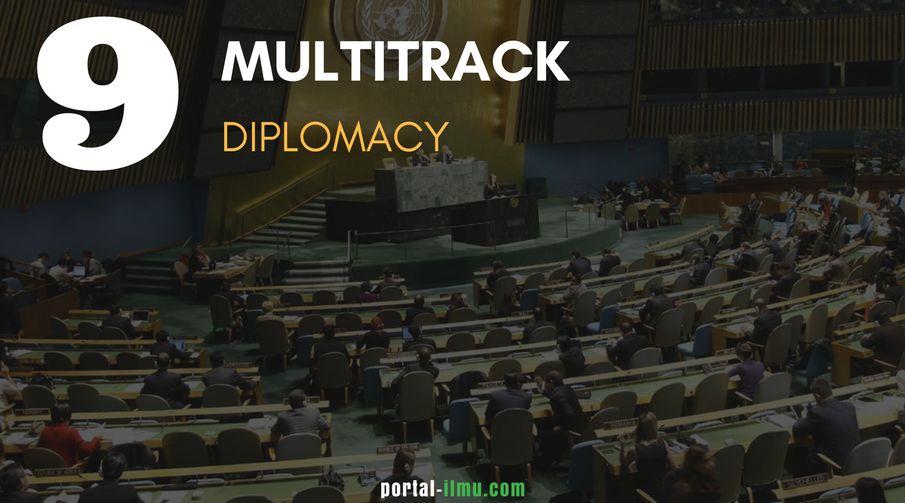 Multitrack Diplomacy: Konsep dan 9 Track Multitrack Diplomacy