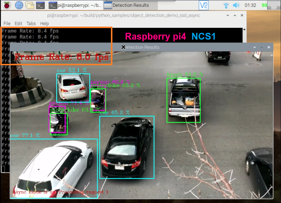 Raspberry Pi Projects Car Detection with Raspberry pi 4 + Intel Neural