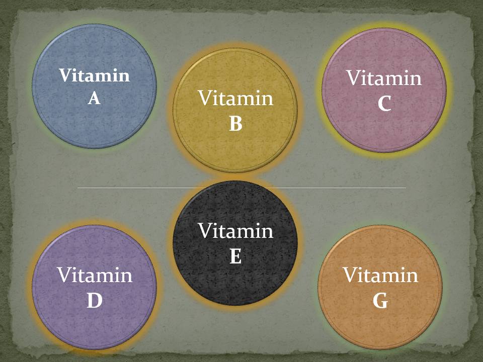 Vitamins their types and functions Health with Hamdani