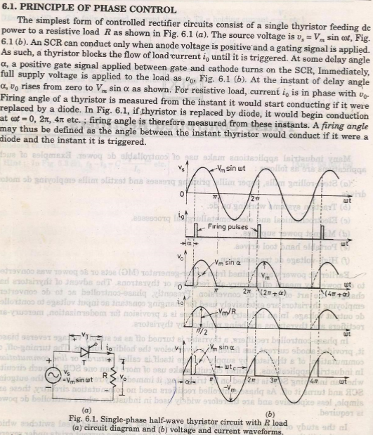 Principle of phase angle control