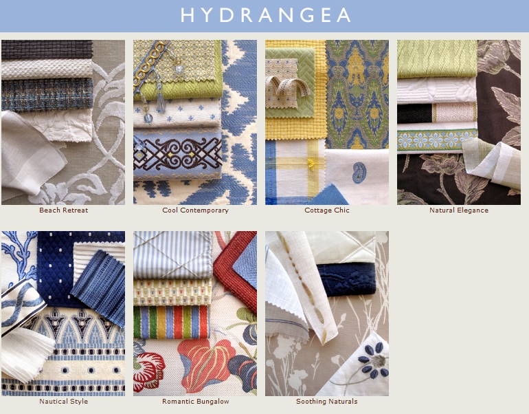 Renée Finberg ' TELLS ALL ' in her blog of her Adventures in Design