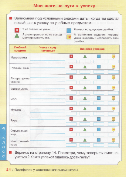 шаги к успешности 2 класс. этапы урока мир деятельности. шаги к успешности. шаги к успеху задания. учимся решать задачи.