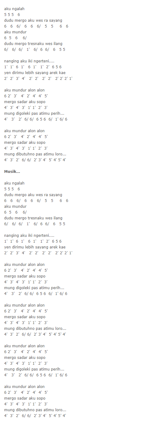 Lirik Lagu Mundur Alon Alon Pianika Lirik Lagu Mundur Alon Alon Pianika