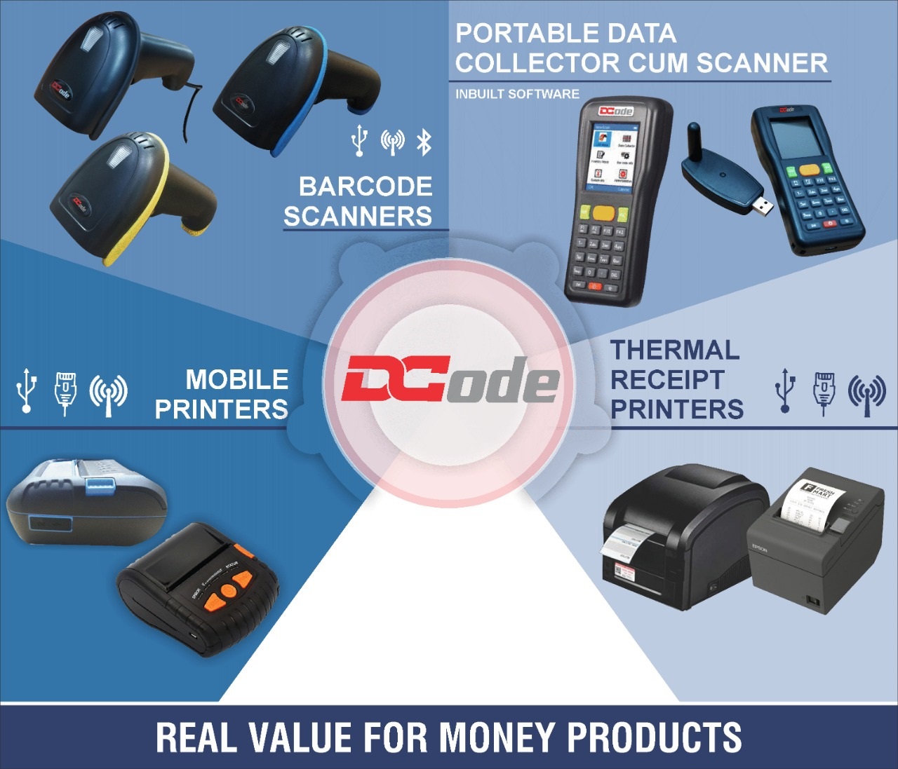 Sweep optical scanners. Scanner data. Trimble программы. Scanner data. Тримбл бизнес центр.