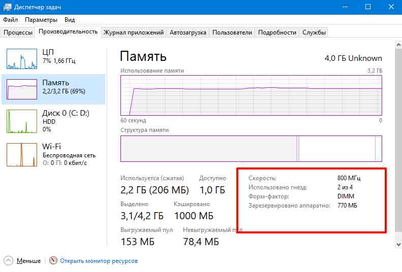 Как проверить пустую. Как увеличить озу на компьютере виндовс 10. как проверить слоты под оперативную память виндовс 10.