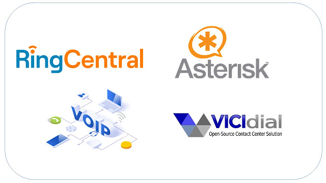 how to configure ringcentral sip in asterisk